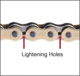 Lightening holes